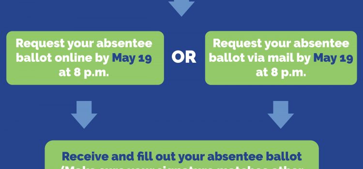 How to Vote in the May 19 Primary